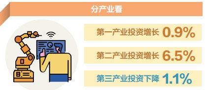 江西社會消費品零售總額突破萬億元，日用品貿易銷售貢獻顯著